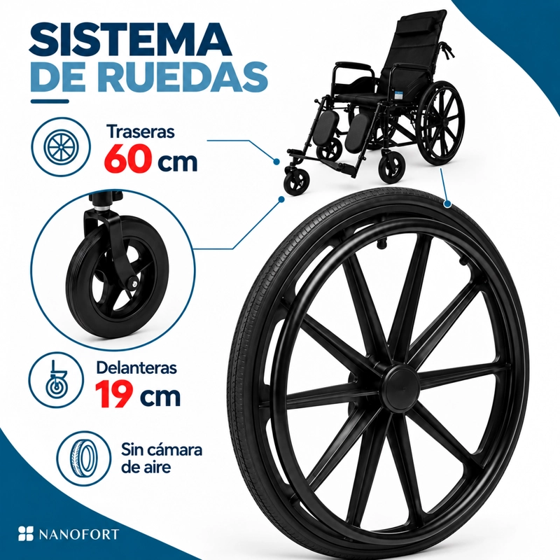 SILLA DE RUEDAS RECLINABLE - 7