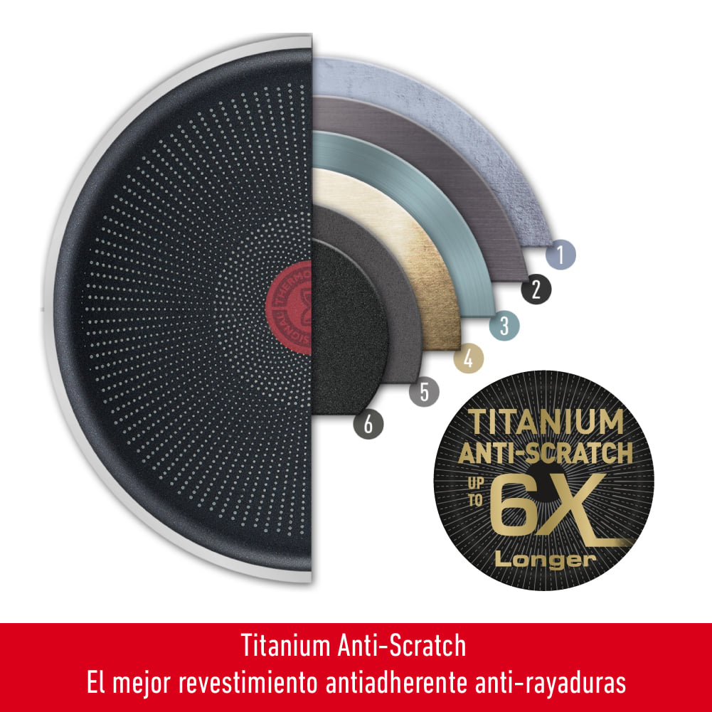 PANQUEQUERA 25 CM UNLIMITED TEFAL - 5