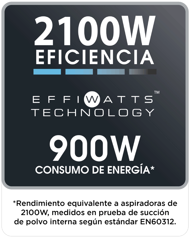 ASPIRADORA TRINEO CICLONICA COMPACT POWER XXL 2,5L ROWENTA - 7