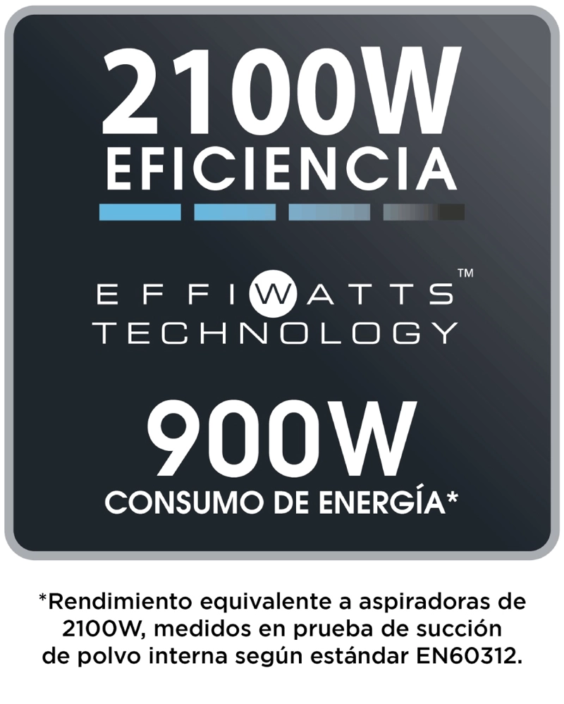 ASPIRADORA TRINEO CICLONICA COMPACT POWER XXL 2,5L ROWENTA - 8