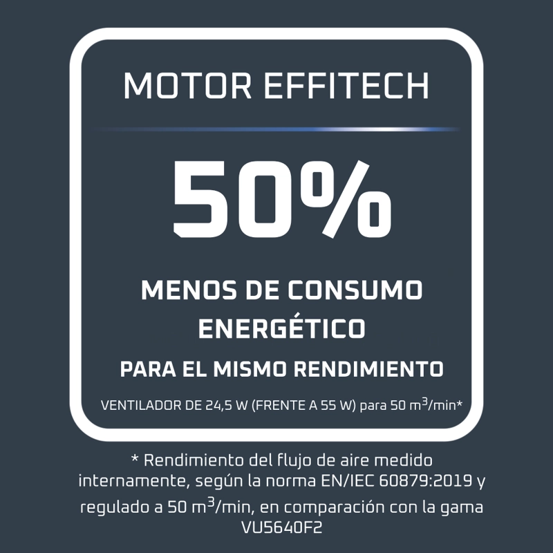 VENTILADOR PEDESTAL TURBO SILENCE FAN 16'' 32 W ROWENTA - 4