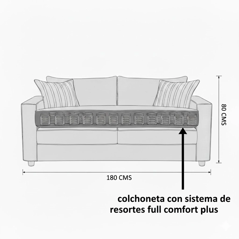 LIVING 311 BACO GRAFITO  SOFA 3 CUERPOS CON RESORTES FULL COMFORT + 2 SITIALES MADERA - 3