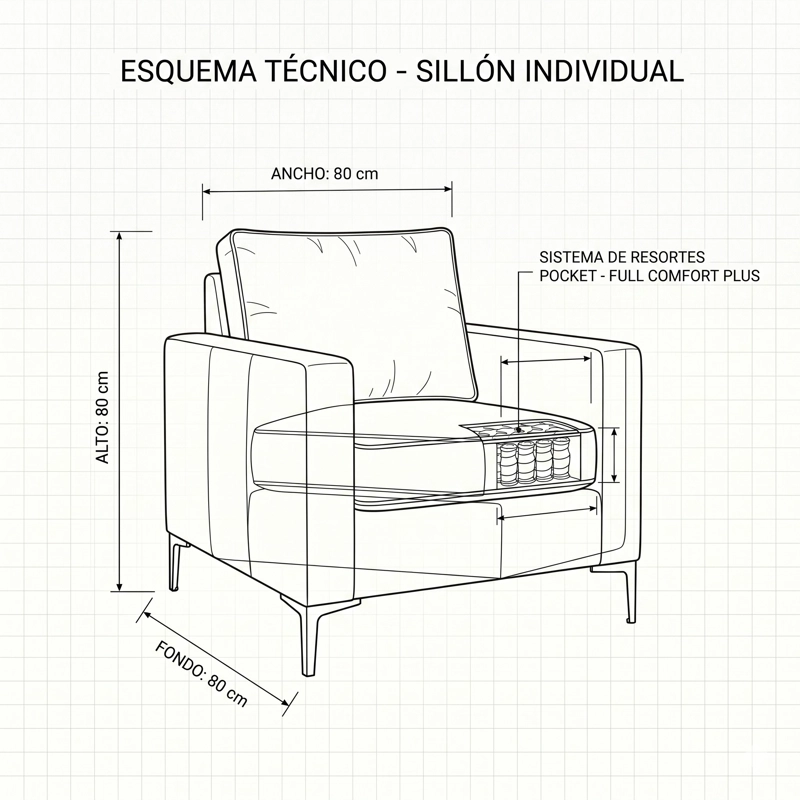 LIVING 311 SANTELMO GRIS CLARO SOFA 3 CUERPOS + 2 POLTRONAS CON RESORTES FULL COMFORT PLUS - 4