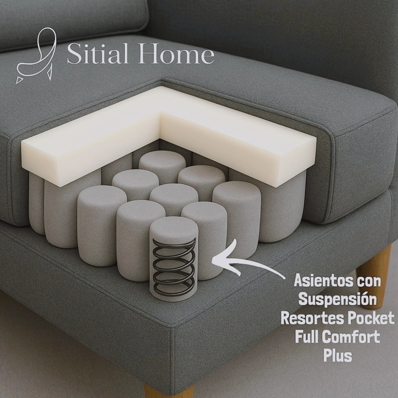 LIVING 311 SANTELMO GRIS CLARO SOFA 3 CUERPOS + 2 POLTRONAS CON RESORTES FULL COMFORT PLUS - 6