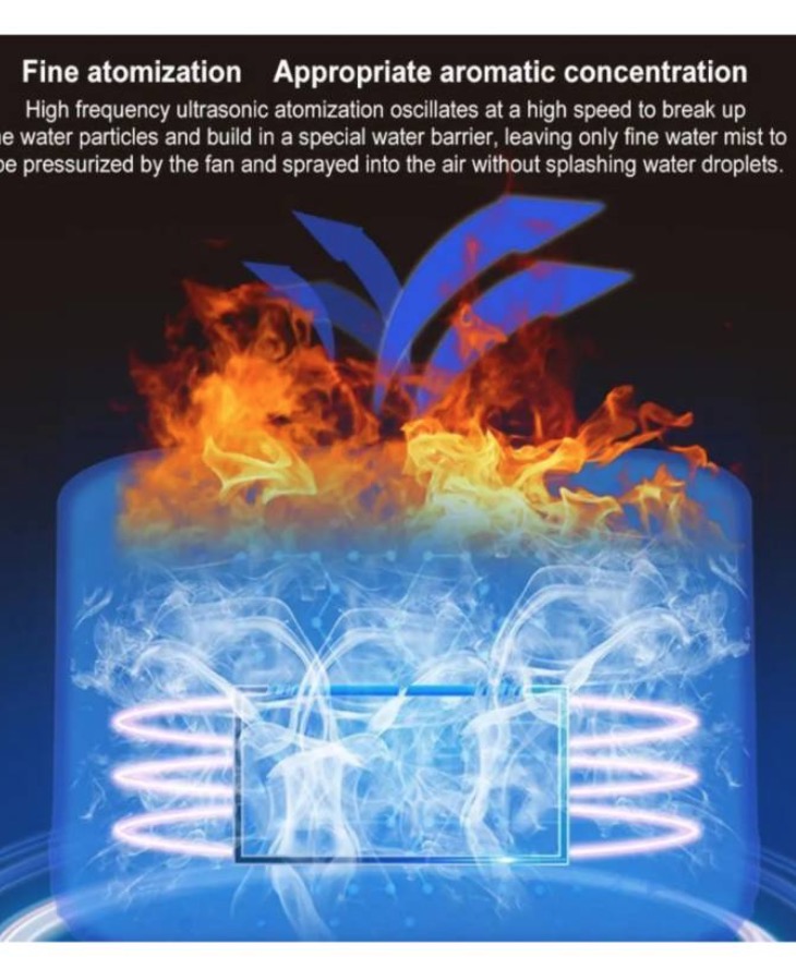 HUMIDIFICADOR DE AIRE DE LLAMA CIERVO NAVIDAD - 3