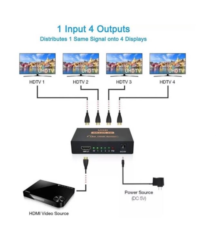 HDMI SPLITTER DE 1X4 PUERTOS V14B VIDEO CONVERTIDOR - 5