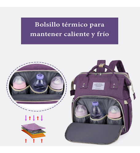 MOCHILA LUBABYCAS A02 MATERNAL 3 EN 1 CON CUNITA AZUL - 4