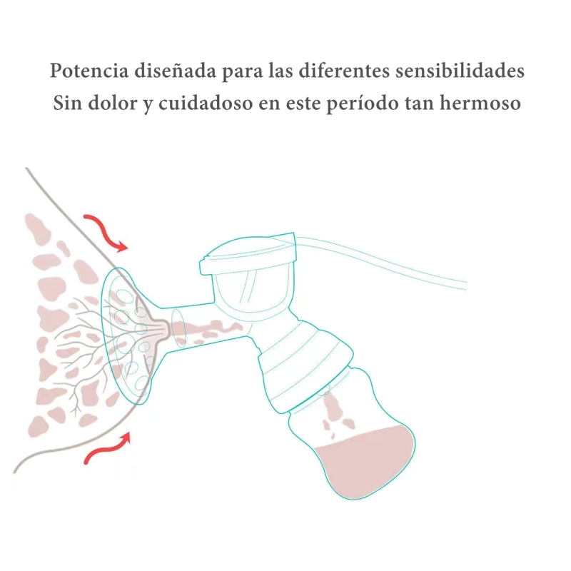 EXTRACTOR DE LECHE LUBABYCAS VERDE ELÉCTRICO 9 NIVELES INALAMBRICO - 5