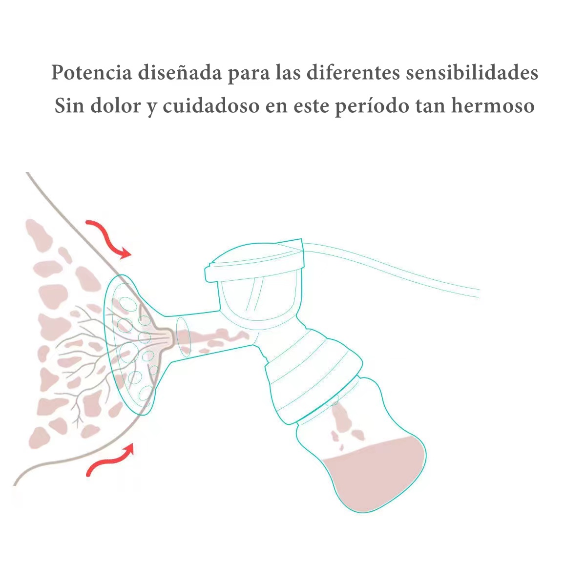 EXTRACTOR DE LECHE LUBABYCAS VERDE ELÉCTRICO 9 NIVELES INALAMBRICO - 5