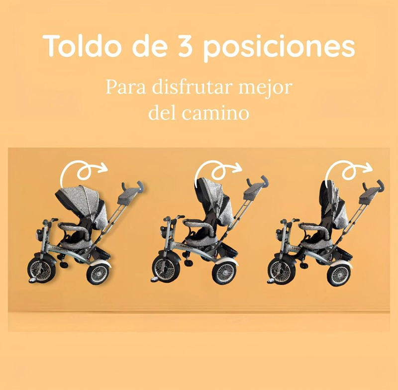 TRICICLO LUBABYCAS MULTIFUNCIONAL 360° CON LUCES GRIS - 3