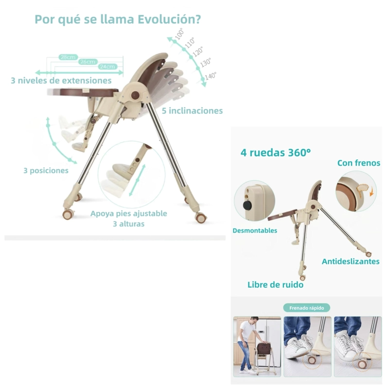 SILLA COMER LUBABYCAS MULTIPOSICIONES PLEGABLE VERDE - 4