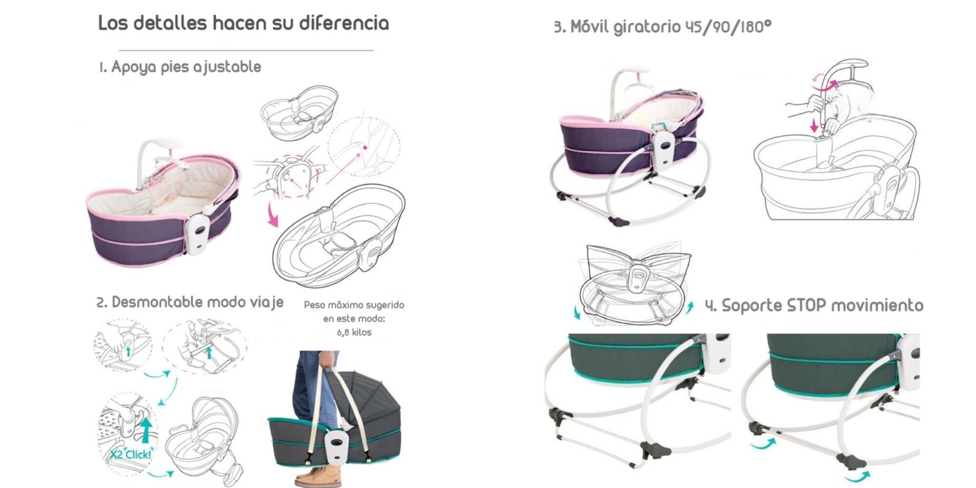 CUNA MOISÉS LUBABYCAS COZY ACERO VERDE 5 EN 1 CON VIBRACIÓN MOSQUITERO - 6
