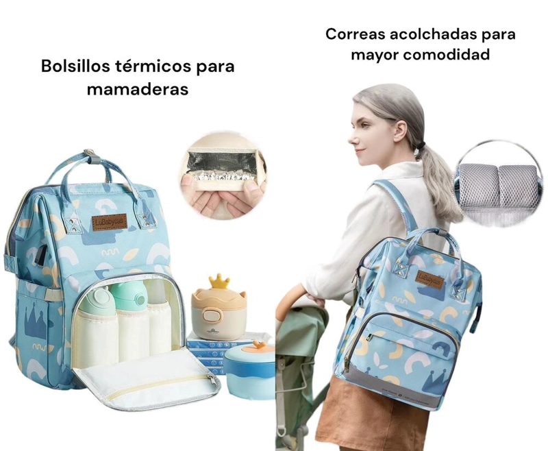 MOCHILA LUBABYCAS PRIAM MATERNAL IMPERMEABLE CON USB AZUL - 6