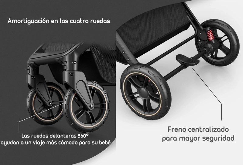 COCHE PASEO LUBABYCAS MODO APEGO Y PANORÁMICO GRIS - 6