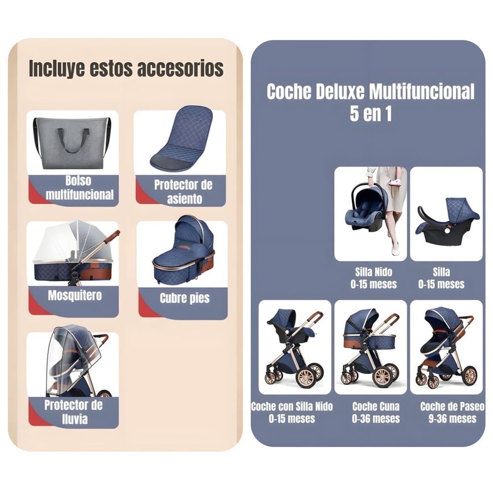 COCHE DELUXE CON SILLA NIDO Y ACCESORIOS BLANCO LUBABYCAS - 2