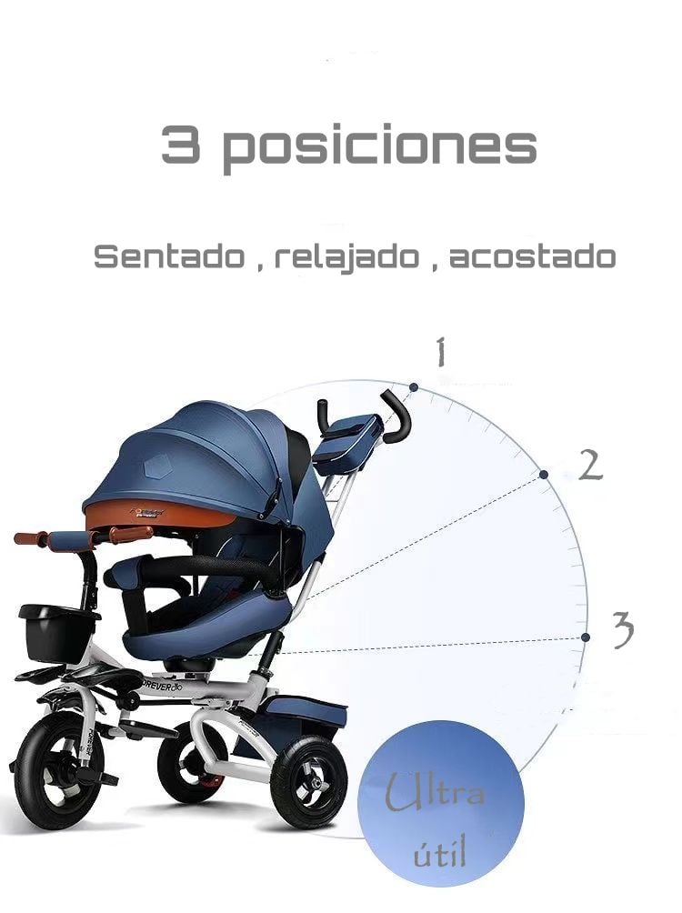 TRICICLO REVERSIBLE Y PLEGABLE CON ACCESORIOS GRIS LUBABYCAS - 2