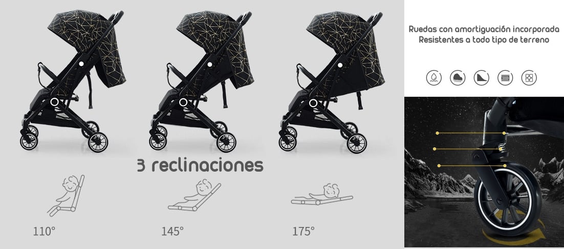 COCHE PASEO LUBABYCAS ÚLTRA COMPACTO BLACK NEGRO - 4