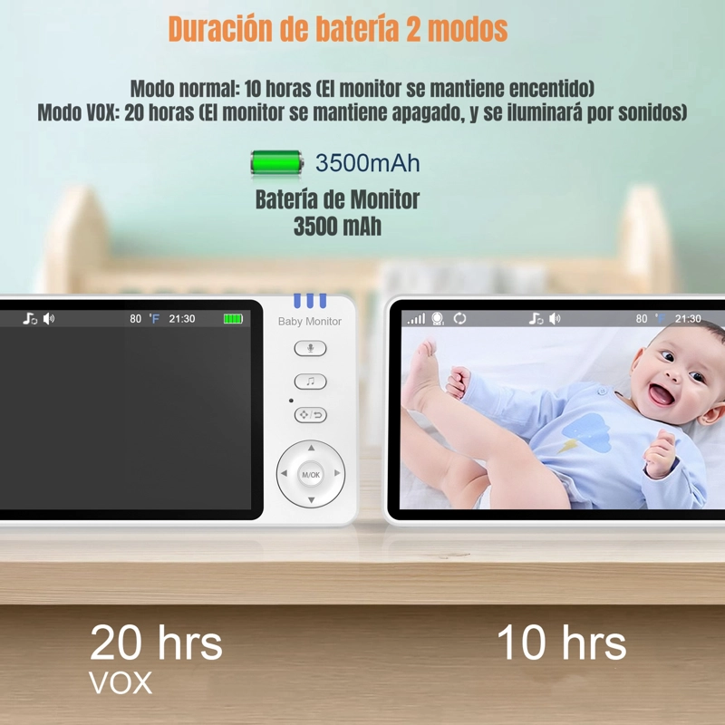 CAMARA MONITOR INTELIGENTE PANTALLA 5'' 720P BY LUBABYCAS - 7