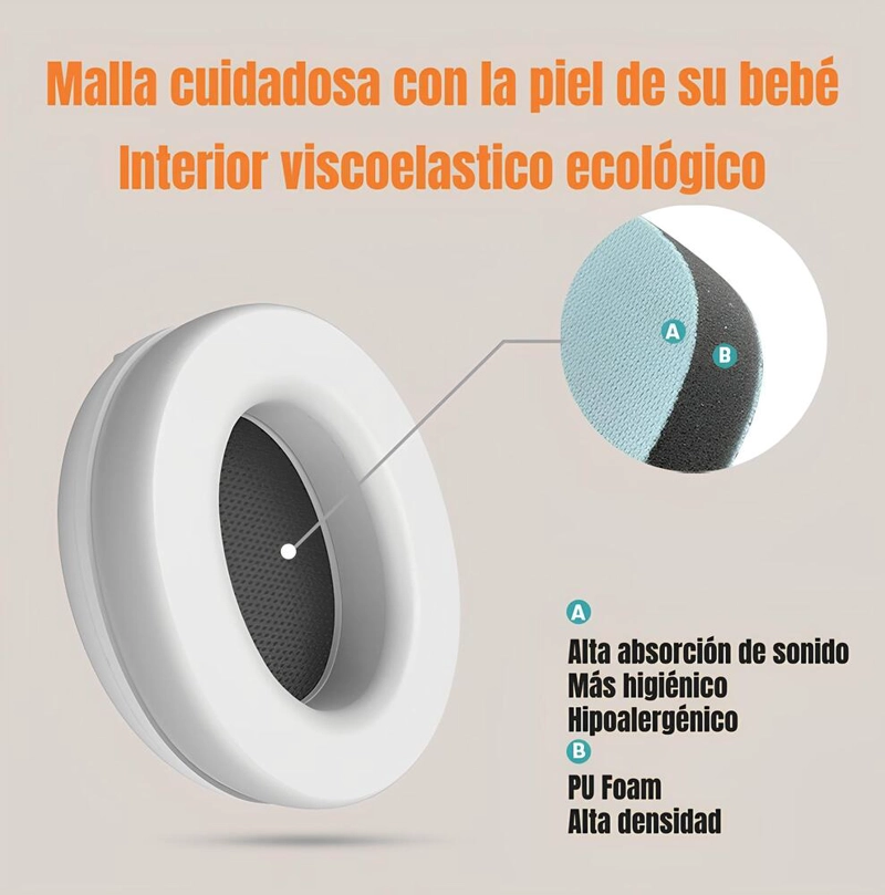 OREJERAS LUBABYCAS GE530 ANTIRUIDO AURICULARES 2 EN 1 BLANCO - 4