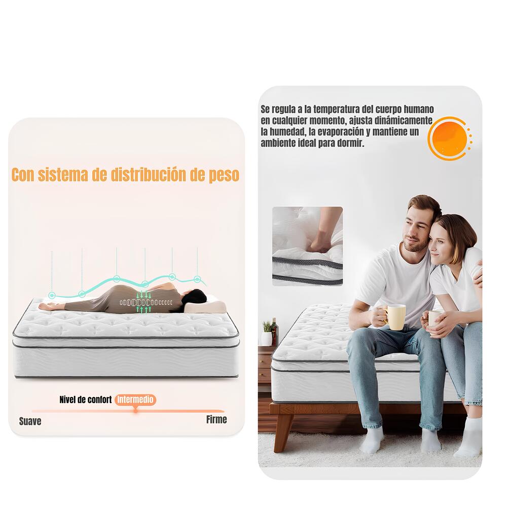 COLCHÓN LUBABYCAS NUBE266 KING COMPRIMIDO NUBE POCKET 180 X 200 X 30 CM - 3