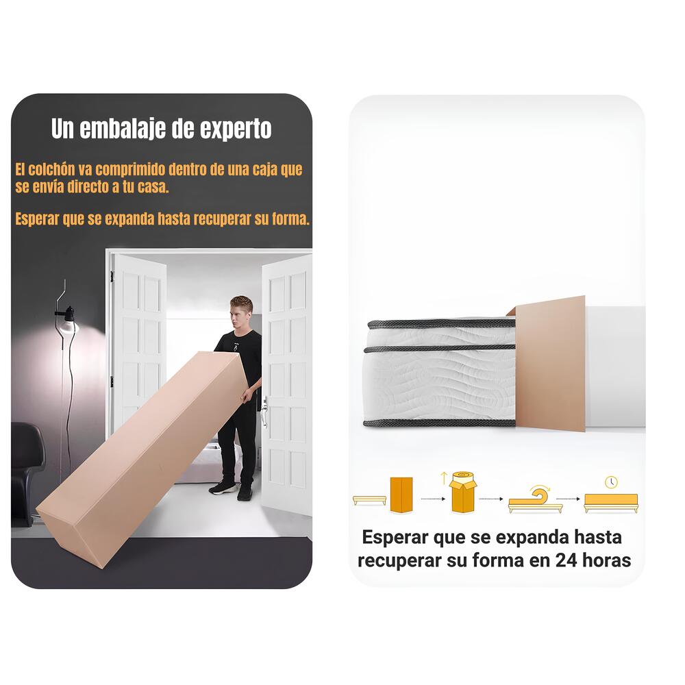 COLCHÓN LUBABYCAS NUBE266 KING COMPRIMIDO NUBE POCKET 180 X 200 X 30 CM - 4