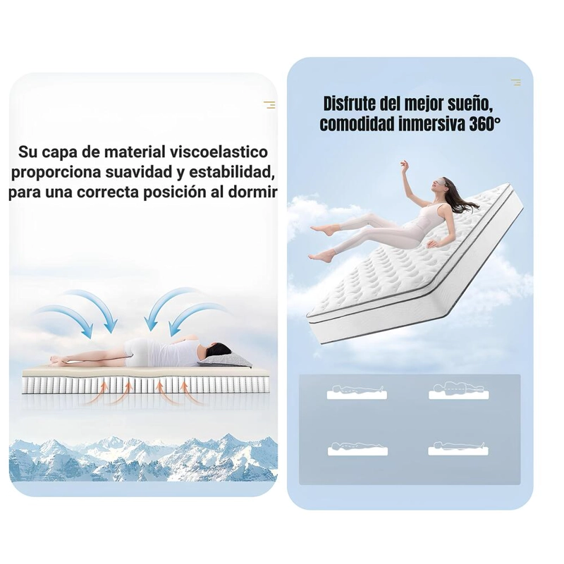 COLCHÓN LUBABYCAS NUBE266 KING COMPRIMIDO NUBE POCKET 180 X 200 X 30 CM - 6