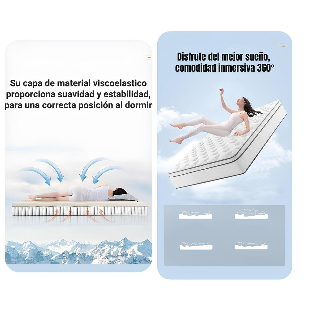 COLCHÓN LUBABYCAS NUBE266 KING COMPRIMIDO NUBE POCKET 180 X 200 X 30 CM - 6
