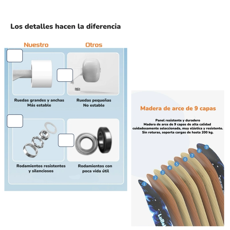 SKATE PATINETA DE MADERA CON LUCES FREESTYLE NEGRA LUBABYCAS - 5