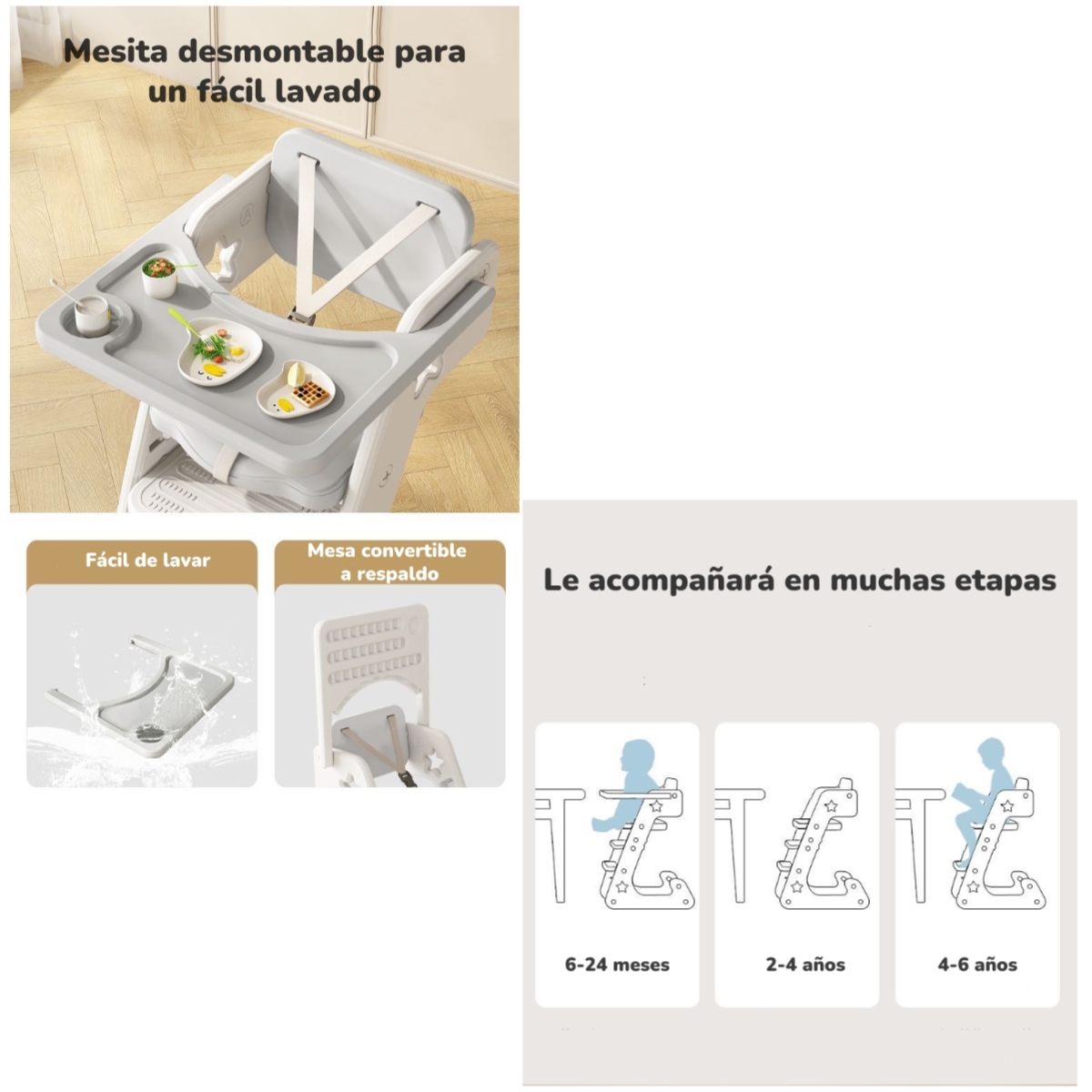 SILLA COMER LUBABYCAS GROWTH CAFE MULTIFUNCIONAL - 5