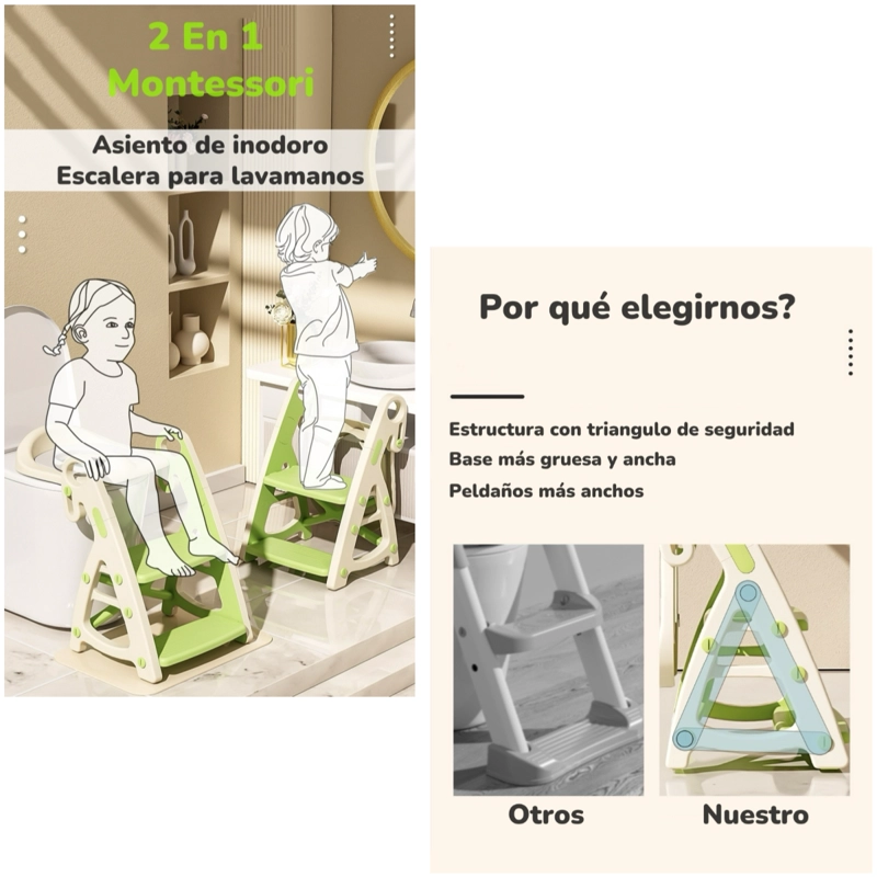 ASIENTO ADAPTADOR INODORO LUBABYCAS NIÑOS ESCALERA ROSADO - 3