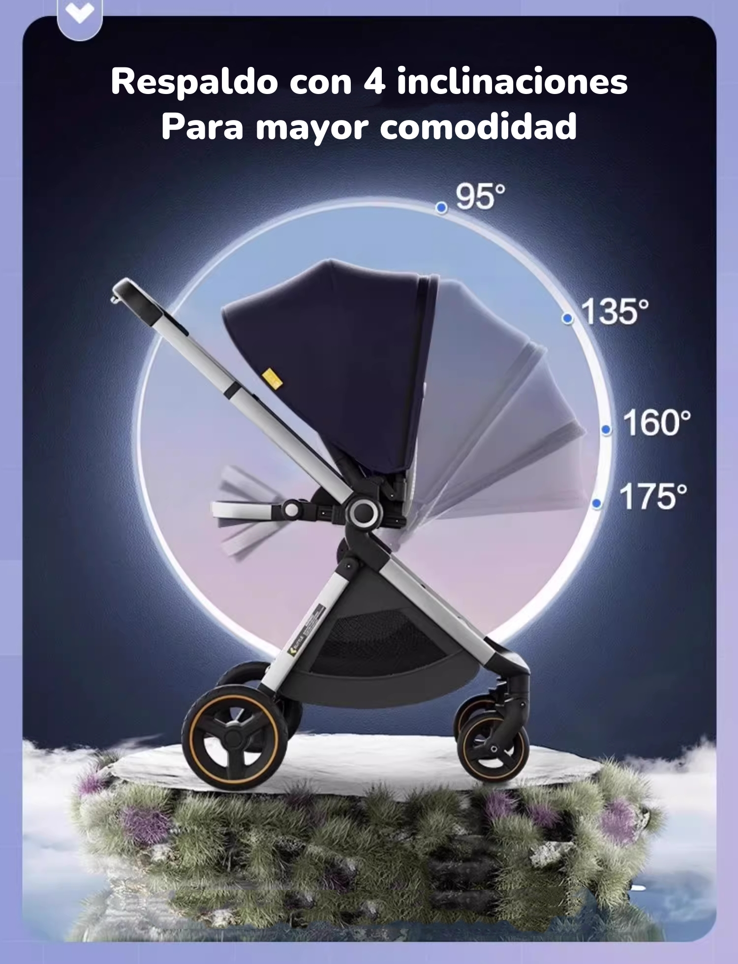 COCHE PASEO LUBABYCAS EMU AZUL ALUMINIO 2 MODOS - 6