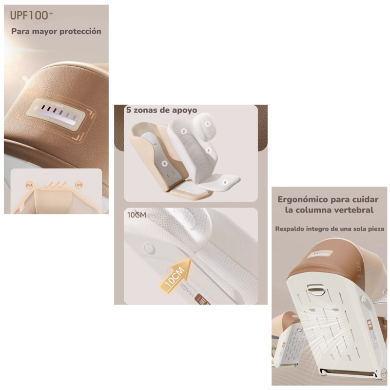 COCHE PASEO LUBABYCAS F5 BLANCO 360° MAGIC BOX - 4