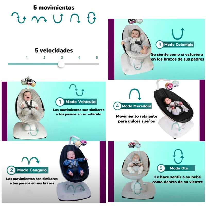 MECEDORA LUBABYCAS ELÉCTRICA CON MELODÍAS BLUETOOTH 4 MOMS GRIS - 3