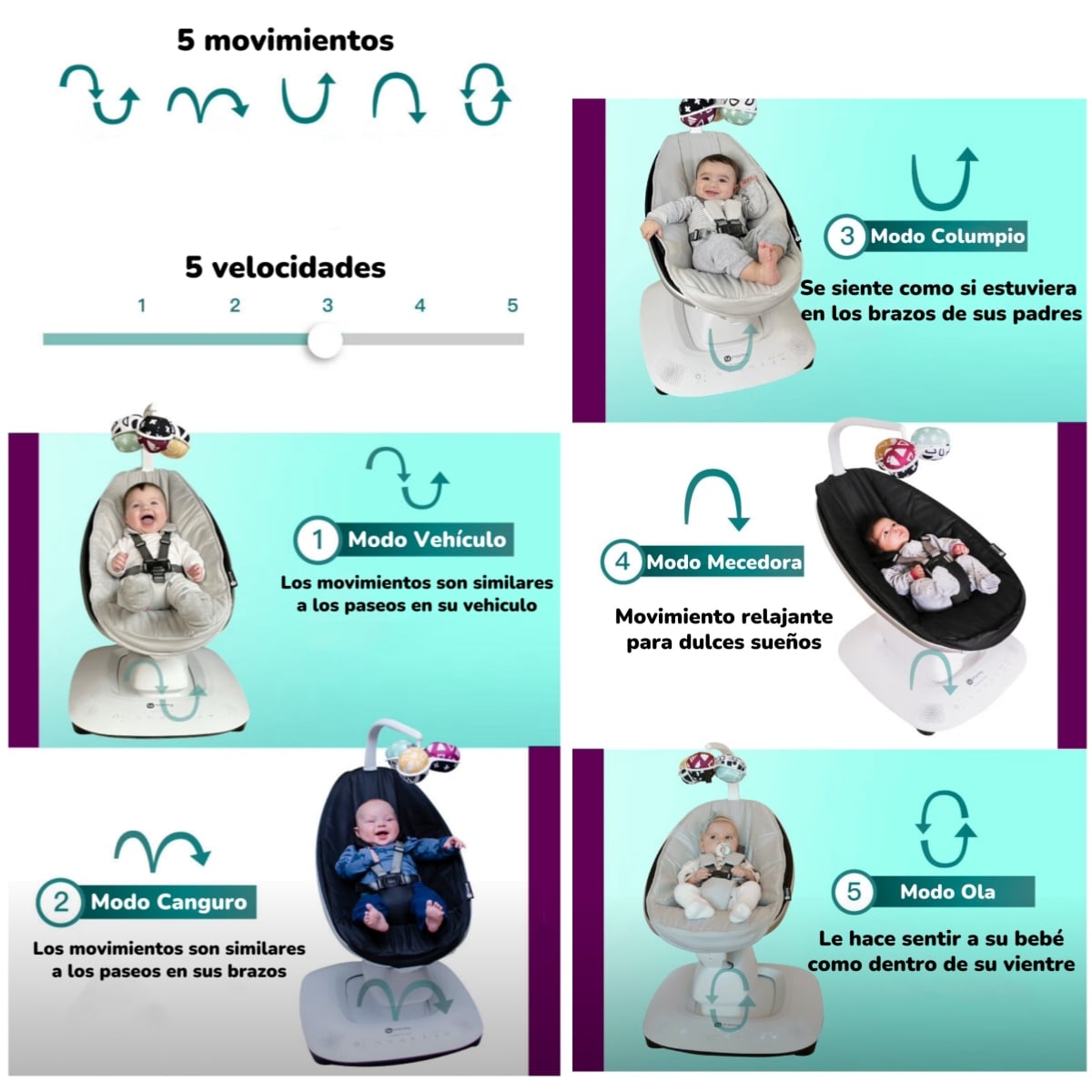MECEDORA LUBABYCAS ELÉCTRICA CON MELODÍAS BLUETOOTH 4 MOMS GRIS - 3