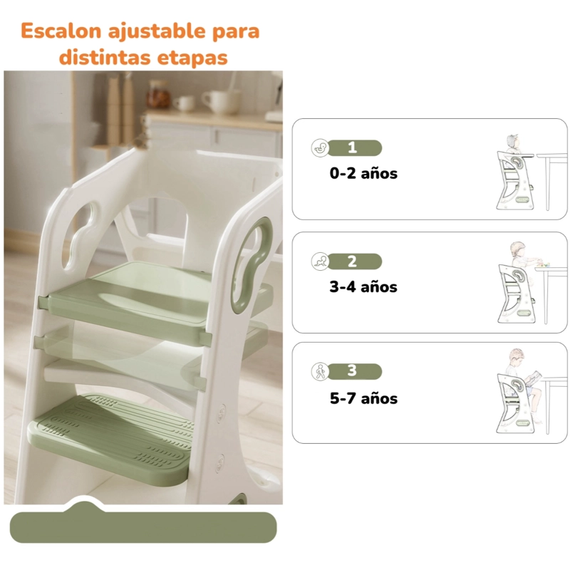 SILLA COMER LUBABYCAS WITNESS NARANJA MULTIFUNCIONAL - 4