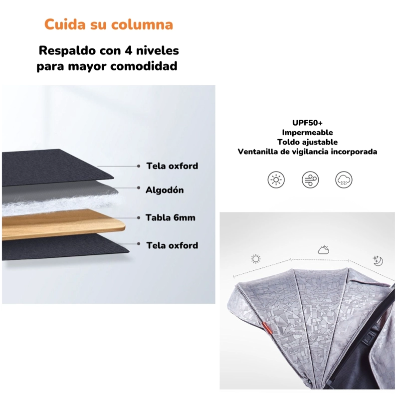 COCHE PASEO DOBLE LUBABYCAS YD GRIS MARCO ALUMINIO LIVIANO - 5