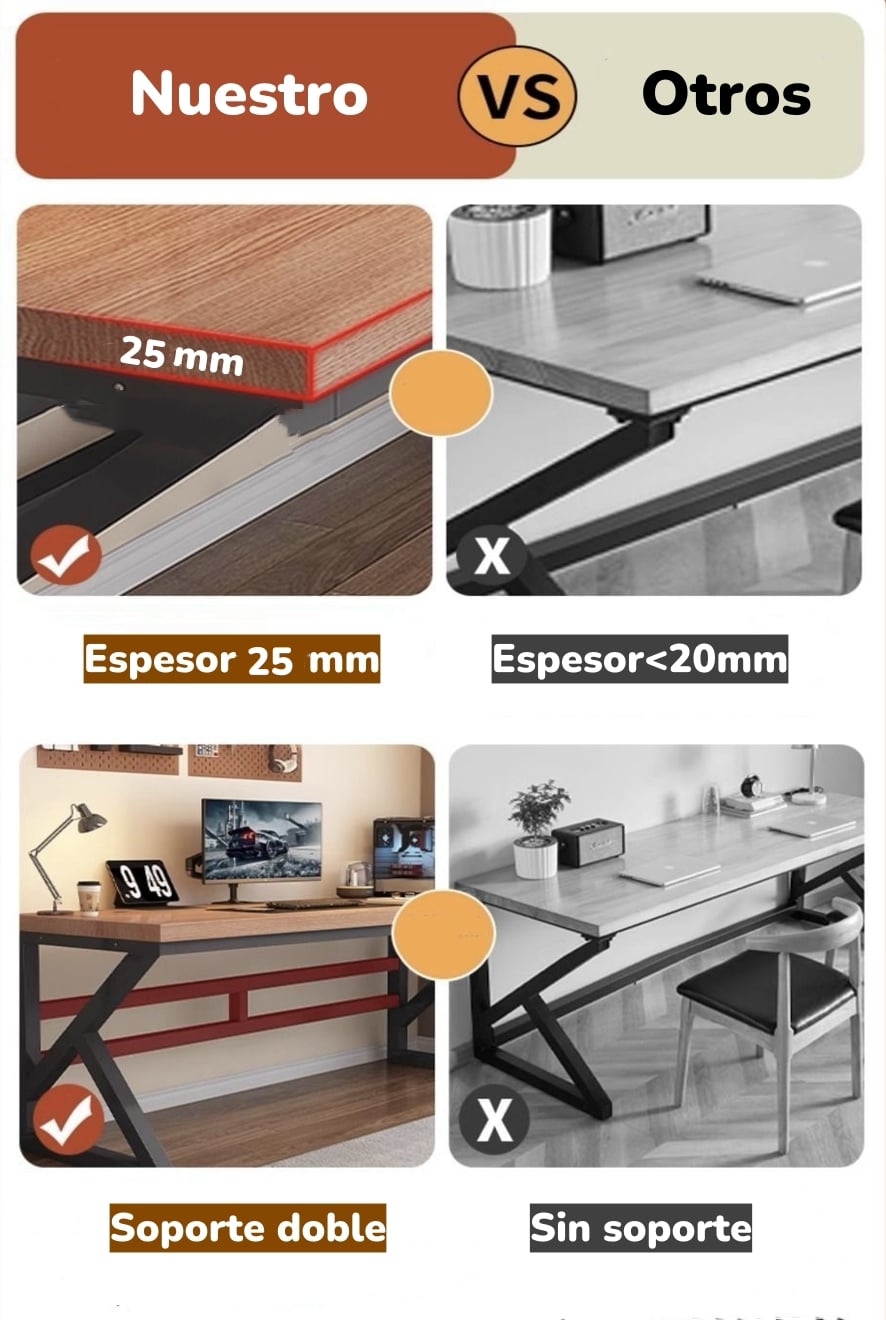 ESCRITORIO DE MADERA DISEÑO K SNOW 120CM LUBABYCAS - 8