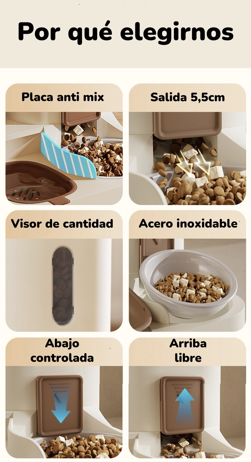 DISPENSADOR AUTOMATICO AGUA Y ALIMENTO 2 EN 1 BY LUBABYCAS - 3