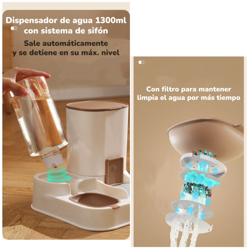 DISPENSADOR AUTOMATICO AGUA Y ALIMENTO 2 EN 1 BY LUBABYCAS - 4