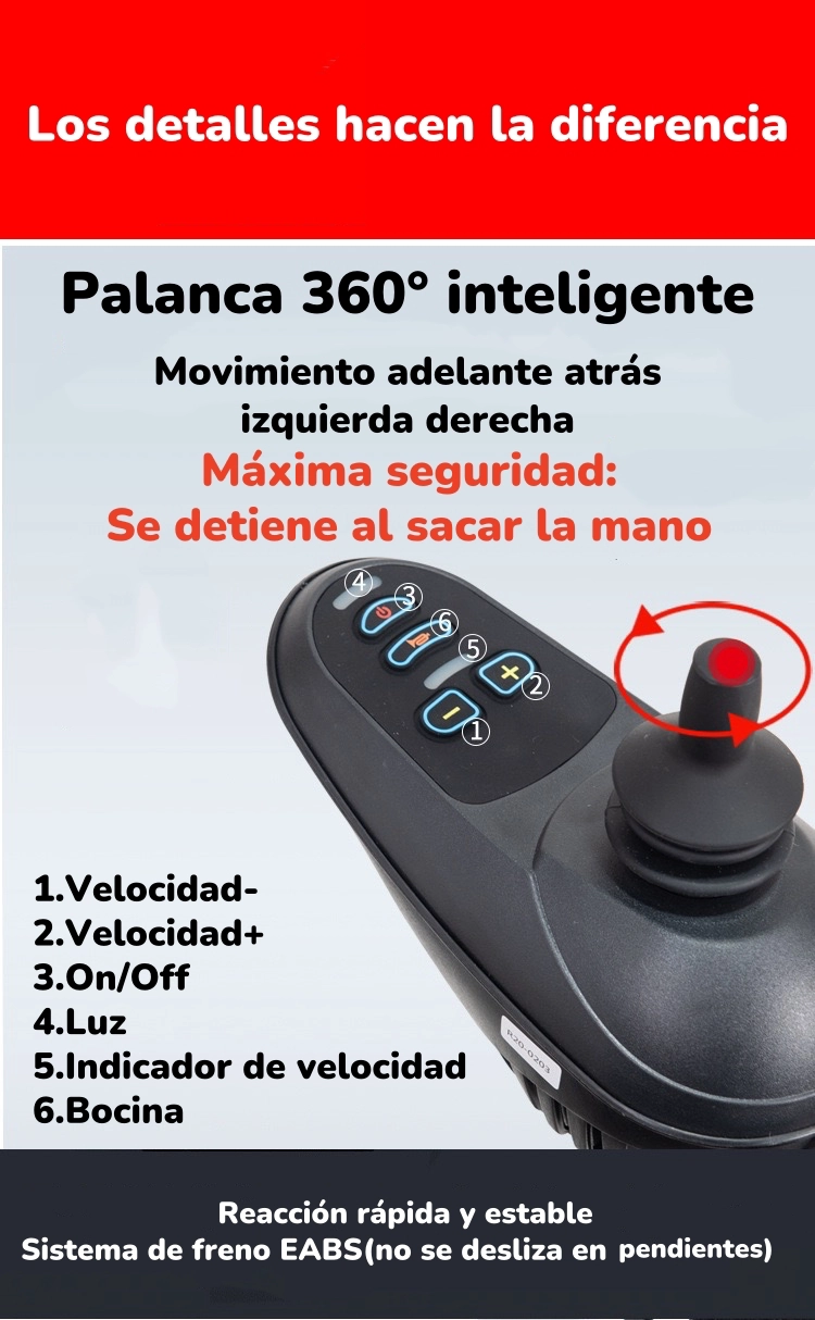 SILLA DE RUEDAS ELE CTRICA PLEGABLE MOVIX BY LUBABYCAS - 2