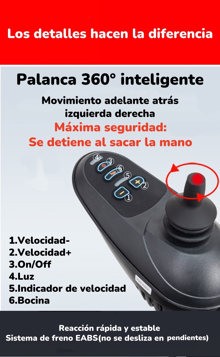 SILLA DE RUEDAS ELE CTRICA PLEGABLE MOVIX BY LUBABYCAS - 2