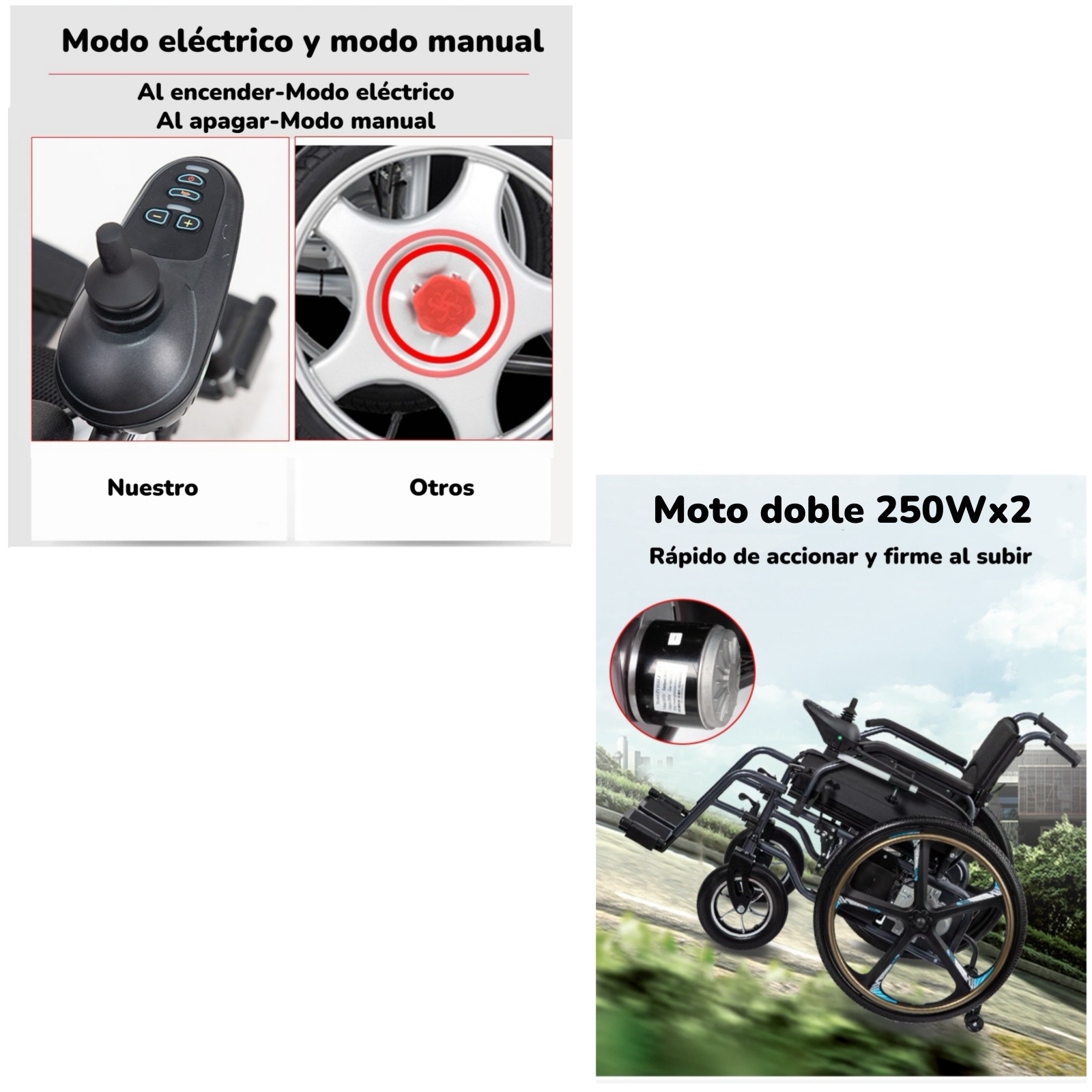 SILLA DE RUEDAS ELE CTRICA PLEGABLE MOVIX BY LUBABYCAS - 7