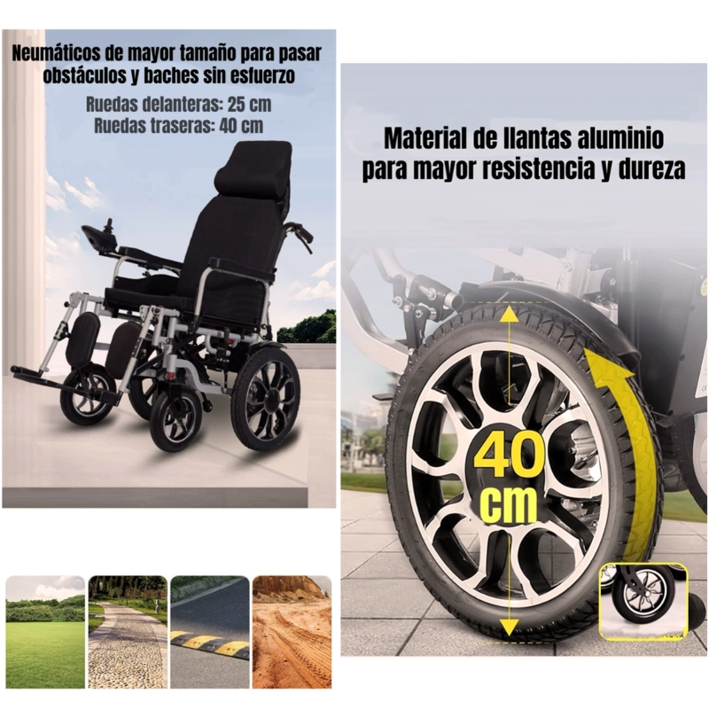 SILLA DE RUEDAS ELE CTRICA 700W 18KM PLEGABLE ALTO LUBABYCAS - 3