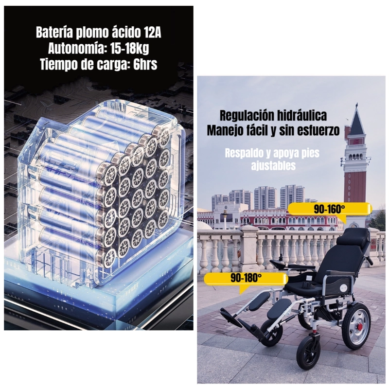 SILLA DE RUEDAS ELE CTRICA 700W 18KM PLEGABLE ALTO LUBABYCAS - 6