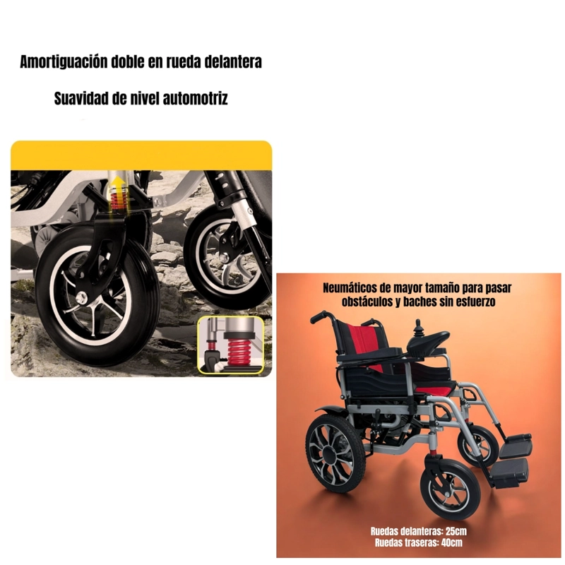 SILLA DE RUEDAS ELE CTRICA PLEGABLE 700W 18KM EDI LUBABYCAS - 4