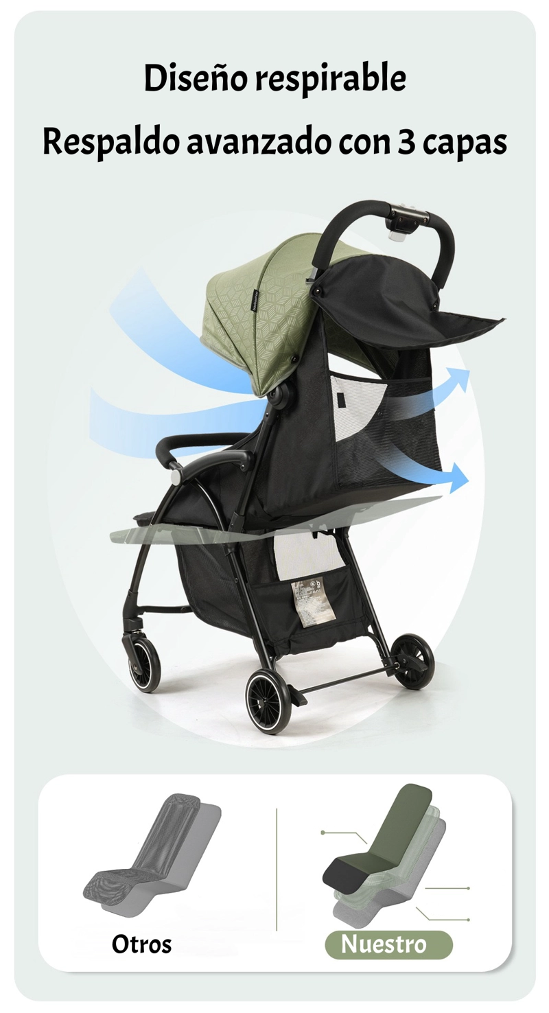 COCHE DE PASEO ULTRA COMPACTO LIVIANO VIENA GRIS LUBABYCAS - 3