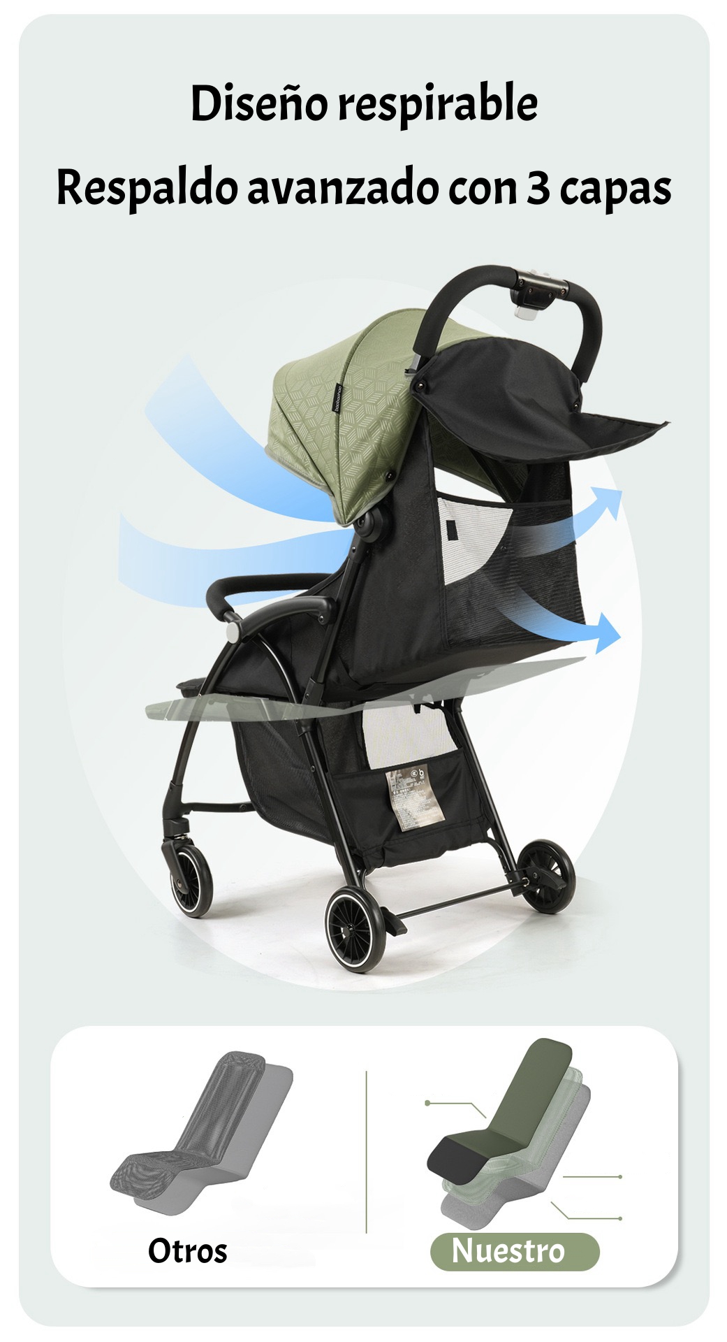 COCHE DE PASEO ULTRA COMPACTO LIVIANO VIENA GRIS LUBABYCAS - 3