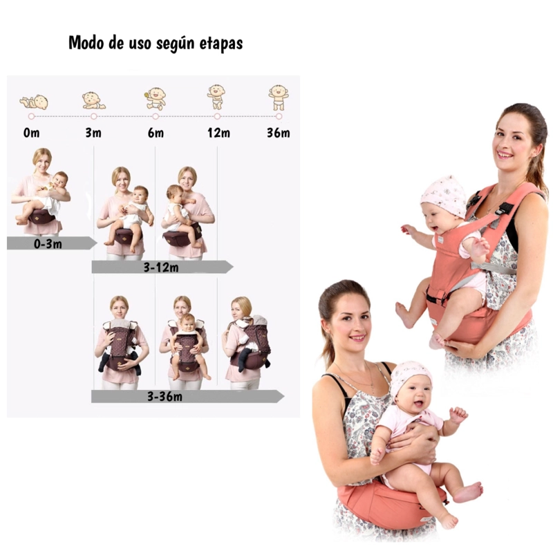 PORTABEBE  ERGONOMICO 0-3 AÑOS SONET ROSADO BY LUBABYCAS - 7