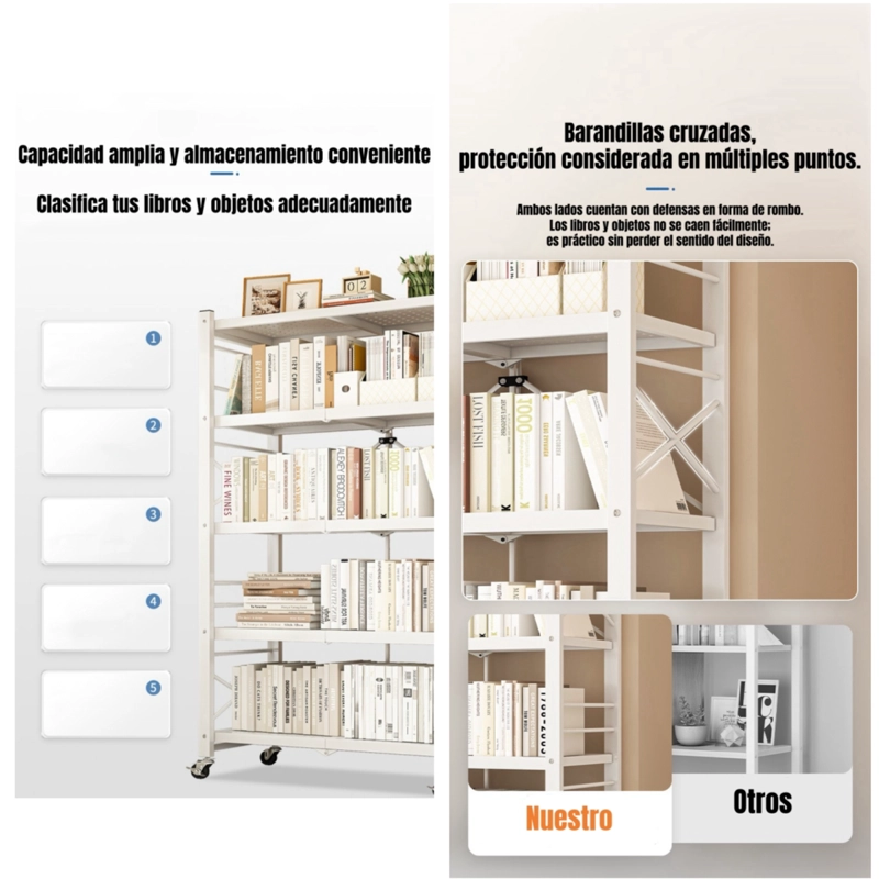 ESTANTE METALICO LIBRERO PLEGABLE 5 NIVELES 100CM WALL - 4