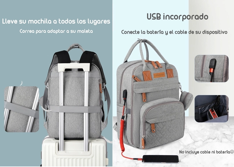 MOCHILA MATERNAL CON MONEDERO Y COLGADOR LUBABYCAS AZUL - 4